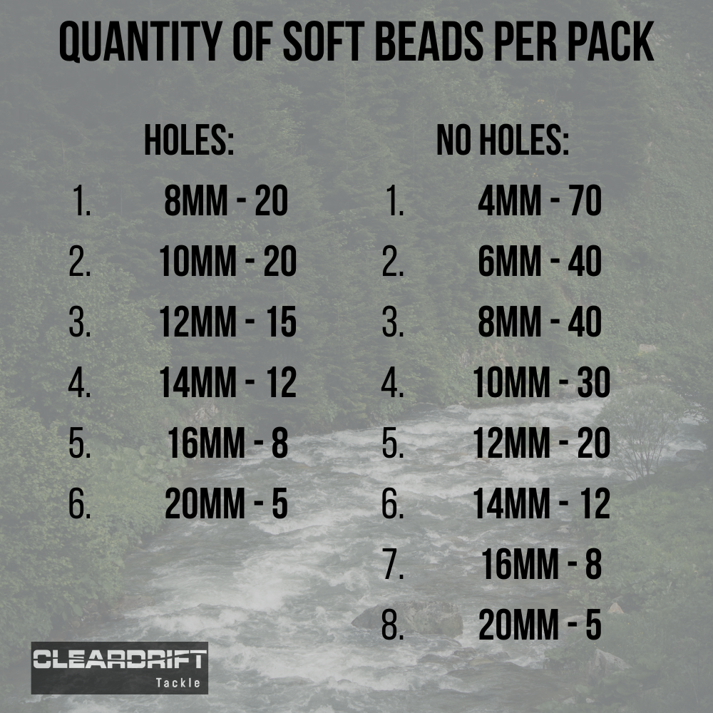 Cleardrift BC Orange soft bead pack